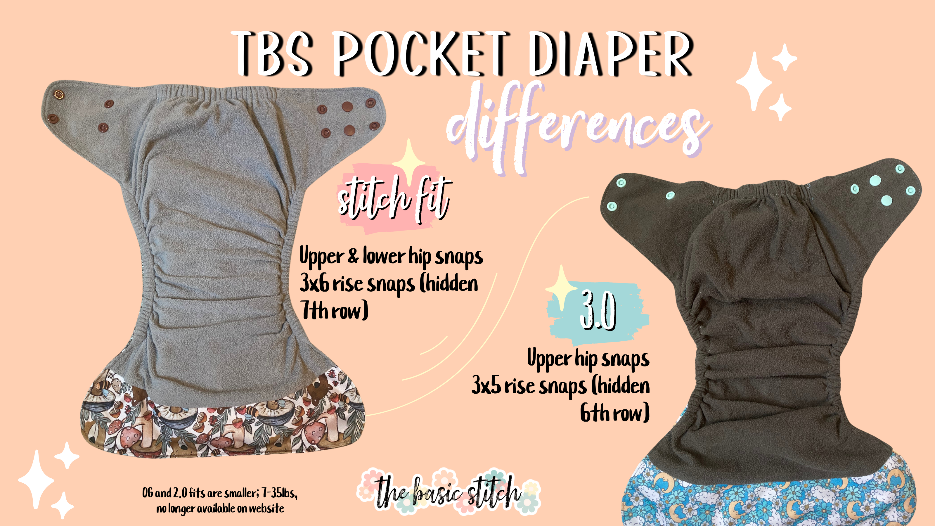 The Basic Stitch cloth diaper differences. Stitch fit: upper and lower hip snaps 3x6 rise snaps with hidden seventh row. 3.0: Upper hip snaps 3x5 rise snaps with hidden sixth row. OG and 2.0 fits are smaller, 7-35 pounds, no longer available on website. 